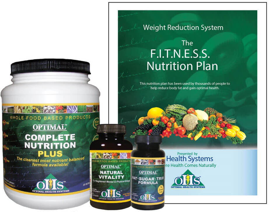 weight reduction supplements